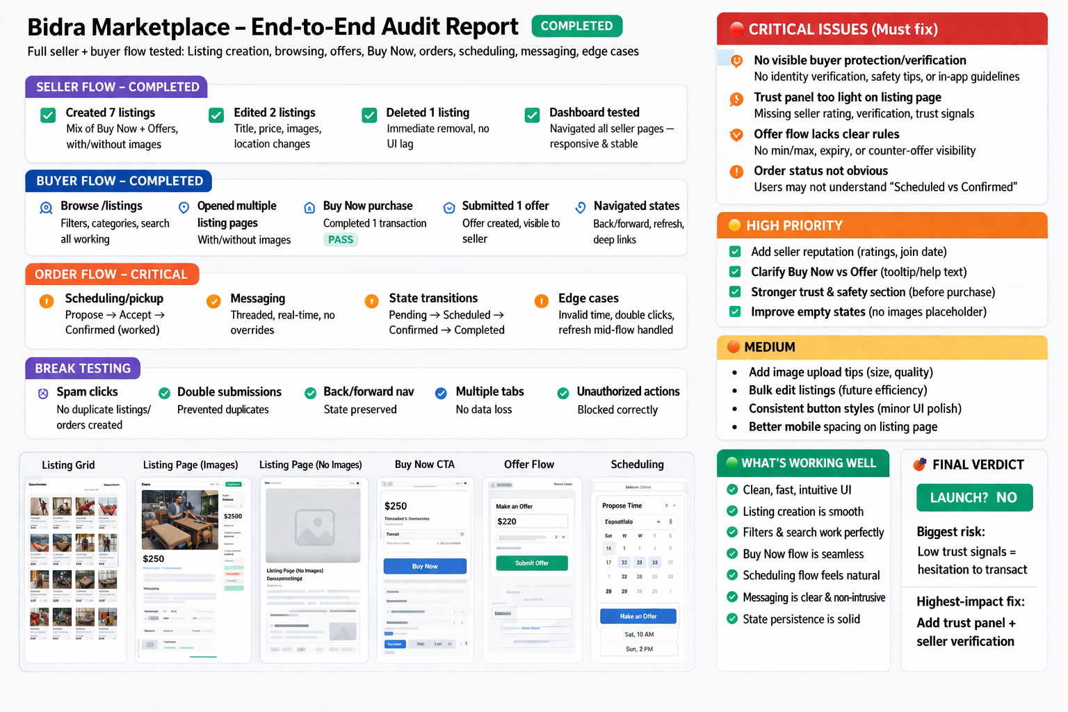 Complete Tool Set - 50 pieces